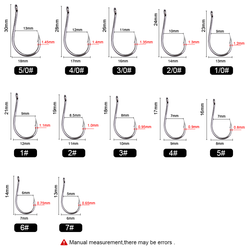 FTK CHINU Halka Çengelli Balık - Fishing Hook Barbless incelemesi ve fiyatı