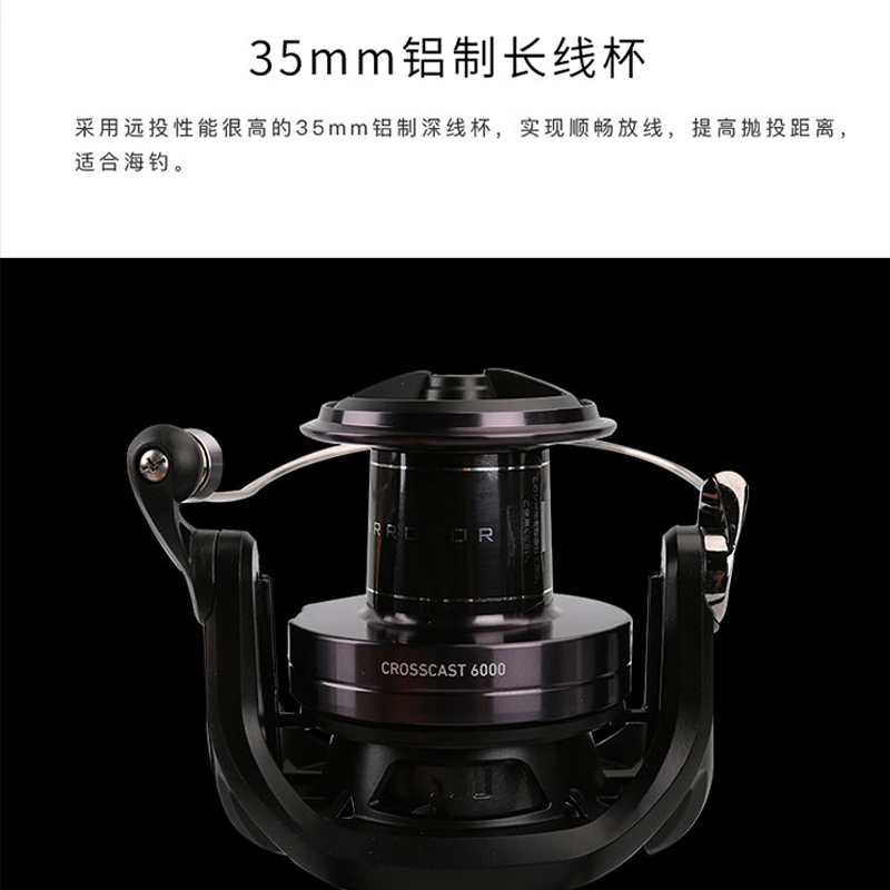 DAIWA CROSSCAST balıkçılık Ree - Daiwa Reel Bg incelemesi ve fiyatı